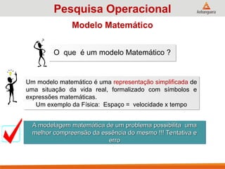 Um modelo matemático é uma representação simplificada de
uma situação da vida real, formalizado com símbolos e
expressões matemáticas.
Um exemplo da Física: Espaço = velocidade x tempo
O que é um modelo Matemático ?
A modelagem matemática de um problema possibilita uma
A modelagem matemática de um problema possibilita uma
melhor compreensão da essência do mesmo !!! Tentativa e
melhor compreensão da essência do mesmo !!! Tentativa e
erro
erro
Pesquisa Operacional
Modelo Matemático
 