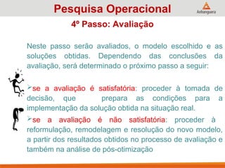 Neste passo serão avaliados, o modelo escolhido e as
soluções obtidas. Dependendo das conclusões da
avaliação, será determinado o próximo passo a seguir:
se a avaliação é satisfatória: proceder à tomada de
decisão, que prepara as condições para a
implementação da solução obtida na situação real.
se a avaliação é não satisfatória: proceder à
reformulação, remodelagem e resolução do novo modelo,
a partir dos resultados obtidos no processo de avaliação e
também na análise de pós-otimização
Pesquisa Operacional
4º Passo: Avaliação
 
