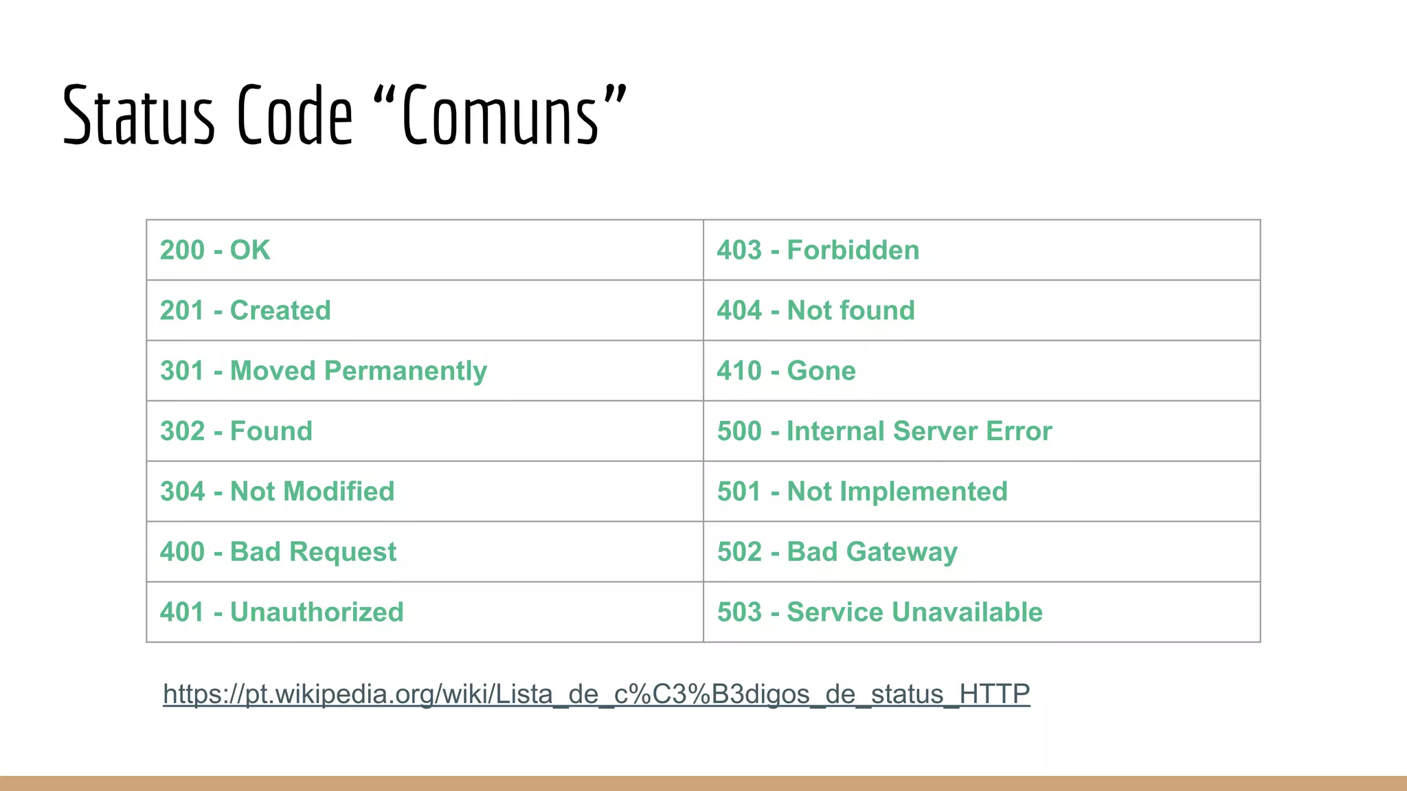 Status Code “Comuns”
200 - OK 403 - Forbidden
201 - Created 404 - Not found
301 - Moved Permanently 410 - Gone
302 - Found 500 - Internal Server Error
304 - Not Modified 501 - Not Implemented
400 - Bad Request 502 - Bad Gateway
401 - Unauthorized 503 - Service Unavailable
https://pt.wikipedia.org/wiki/Lista_de_c%C3%B3digos_de_status_HTTP
 