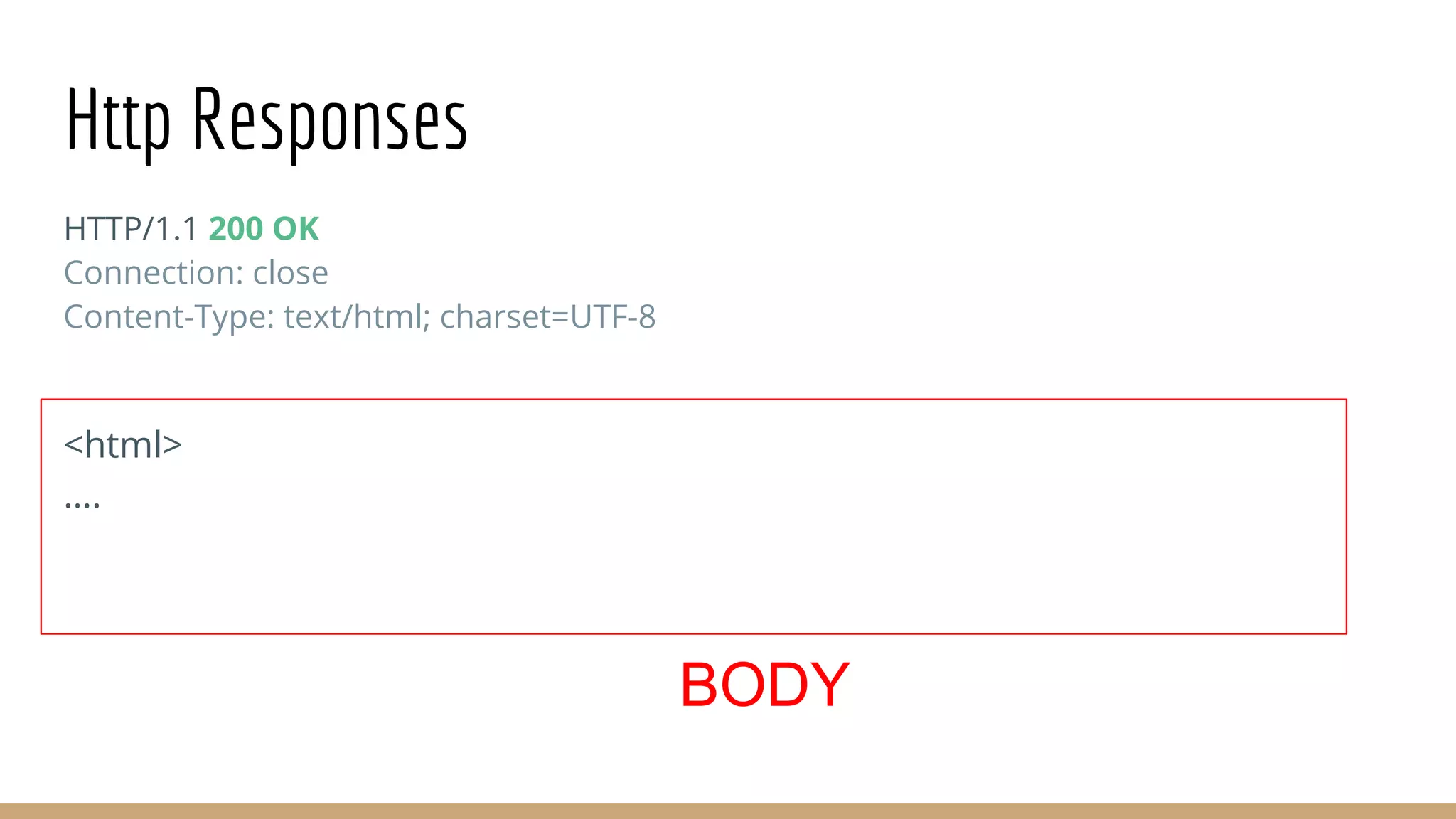 Http Responses
HTTP/1.1 200 OK
Connection: close
Content-Type: text/html; charset=UTF-8
<html>
….
BODY
 