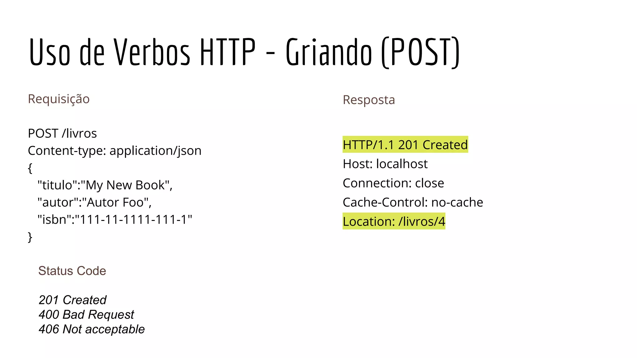 Uso de Verbos HTTP - Griando (POST)
Requisição
POST /livros
Content-type: application/json
{
"titulo":"My New Book",
"autor":"Autor Foo",
"isbn":"111-11-1111-111-1"
}
Resposta
HTTP/1.1 201 Created
Host: localhost
Connection: close
Cache-Control: no-cache
Location: /livros/4
Status Code
201 Created
400 Bad Request
406 Not acceptable
 