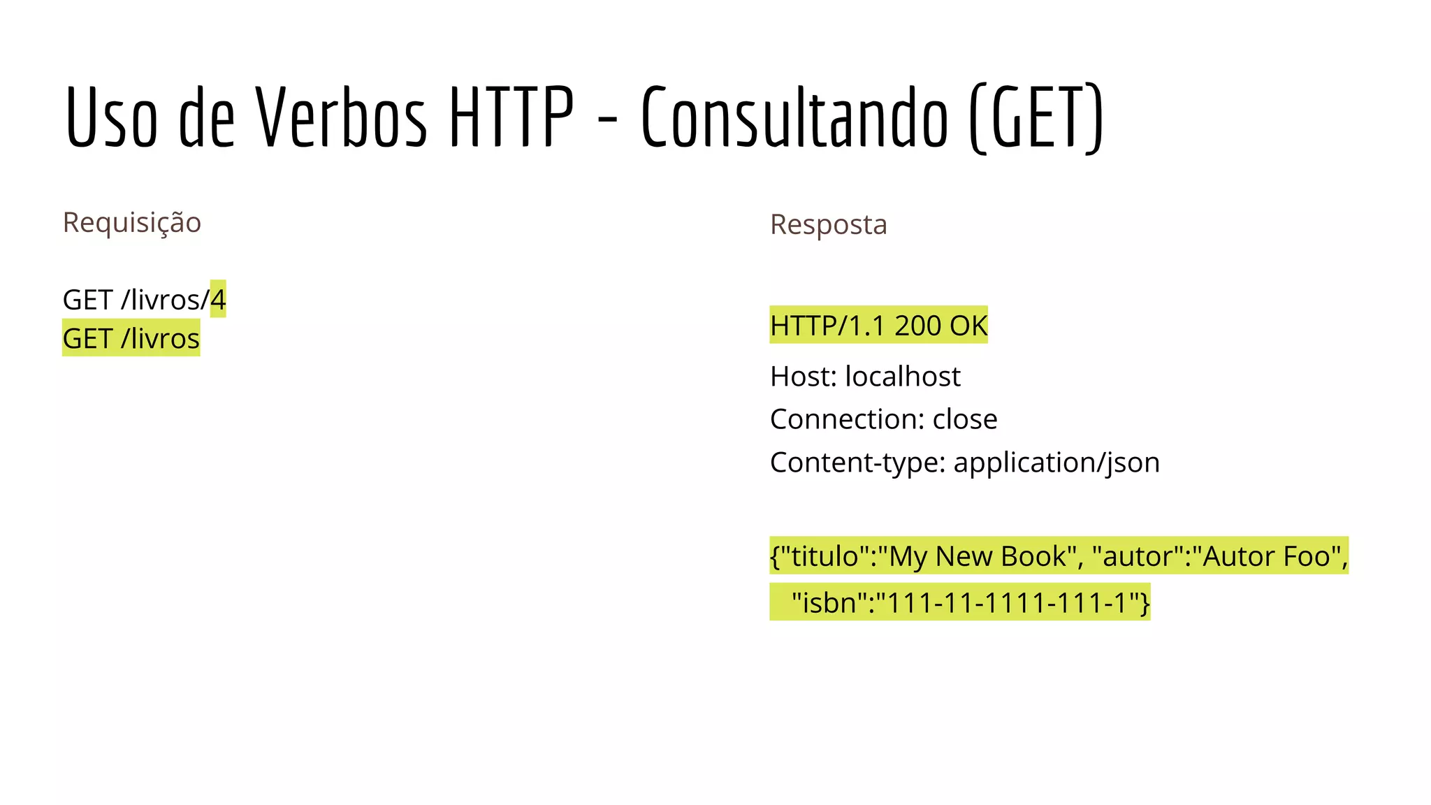 Uso de Verbos HTTP - Consultando (GET)
Requisição
GET /livros/4
GET /livros
Resposta
HTTP/1.1 200 OK
Host: localhost
Connection: close
Content-type: application/json
{"titulo":"My New Book", "autor":"Autor Foo",
"isbn":"111-11-1111-111-1"}
 