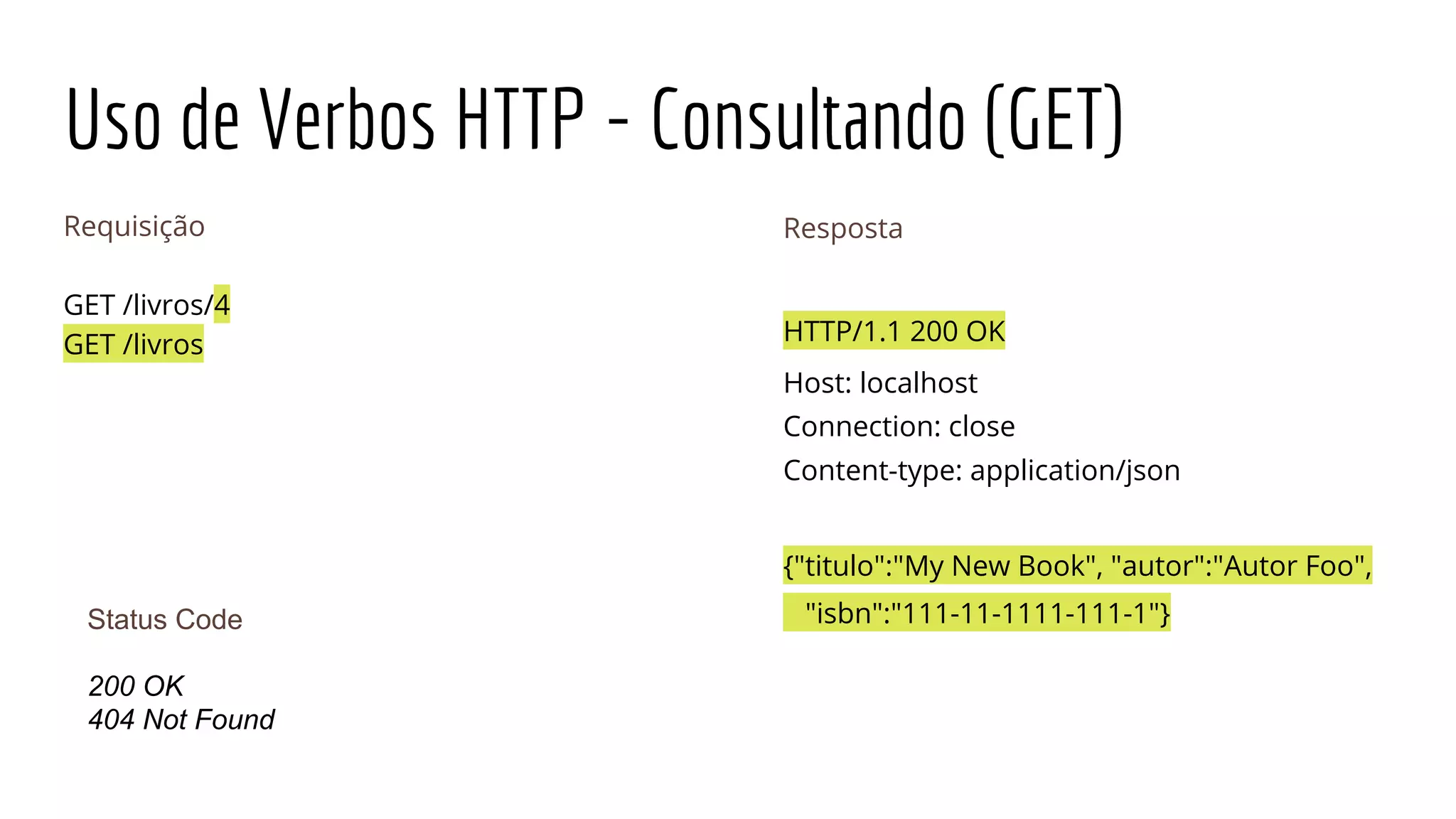 Uso de Verbos HTTP - Consultando (GET)
Requisição
GET /livros/4
GET /livros
Resposta
HTTP/1.1 200 OK
Host: localhost
Connection: close
Content-type: application/json
{"titulo":"My New Book", "autor":"Autor Foo",
"isbn":"111-11-1111-111-1"}Status Code
200 OK
404 Not Found
 