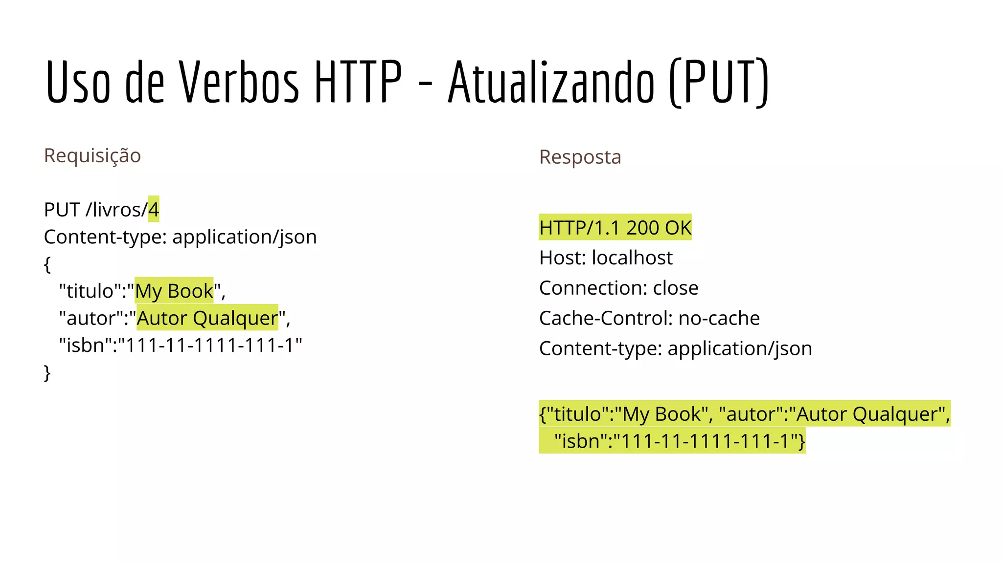 Uso de Verbos HTTP - Atualizando (PUT)
Requisição
PUT /livros/4
Content-type: application/json
{
"titulo":"My Book",
"autor":"Autor Qualquer",
"isbn":"111-11-1111-111-1"
}
Resposta
HTTP/1.1 200 OK
Host: localhost
Connection: close
Cache-Control: no-cache
Content-type: application/json
{"titulo":"My Book", "autor":"Autor Qualquer",
"isbn":"111-11-1111-111-1"}
 