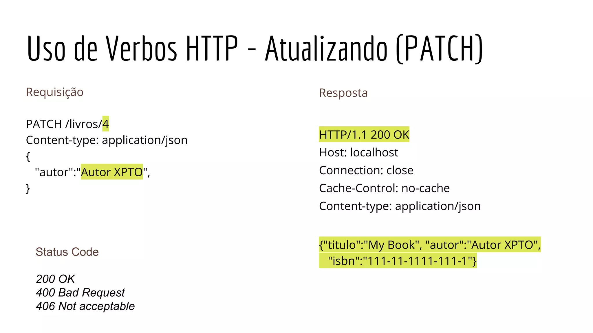 Uso de Verbos HTTP - Atualizando (PATCH)
Requisição
PATCH /livros/4
Content-type: application/json
{
"autor":"Autor XPTO",
}
Resposta
HTTP/1.1 200 OK
Host: localhost
Connection: close
Cache-Control: no-cache
Content-type: application/json
{"titulo":"My Book", "autor":"Autor XPTO",
"isbn":"111-11-1111-111-1"}
Status Code
200 OK
400 Bad Request
406 Not acceptable
 