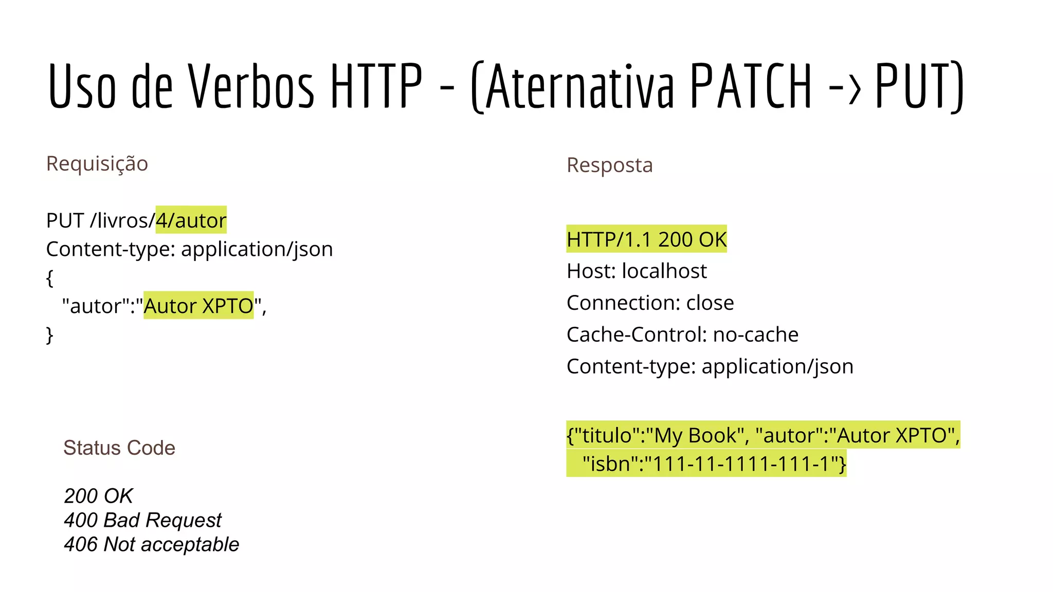 Uso de Verbos HTTP - (Aternativa PATCH -> PUT)
Requisição
PUT /livros/4/autor
Content-type: application/json
{
"autor":"Autor XPTO",
}
Resposta
HTTP/1.1 200 OK
Host: localhost
Connection: close
Cache-Control: no-cache
Content-type: application/json
{"titulo":"My Book", "autor":"Autor XPTO",
"isbn":"111-11-1111-111-1"}
Status Code
200 OK
400 Bad Request
406 Not acceptable
 