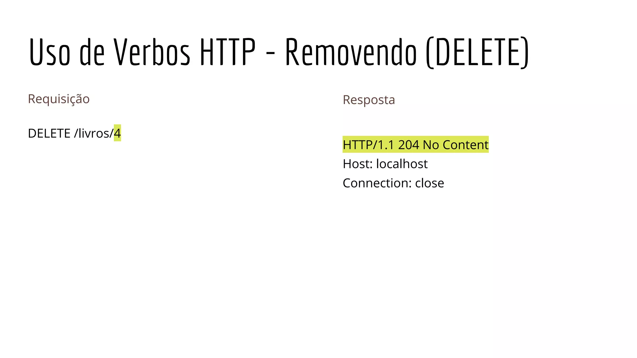 Uso de Verbos HTTP - Removendo (DELETE)
Requisição
DELETE /livros/4
Resposta
HTTP/1.1 204 No Content
Host: localhost
Connection: close
 