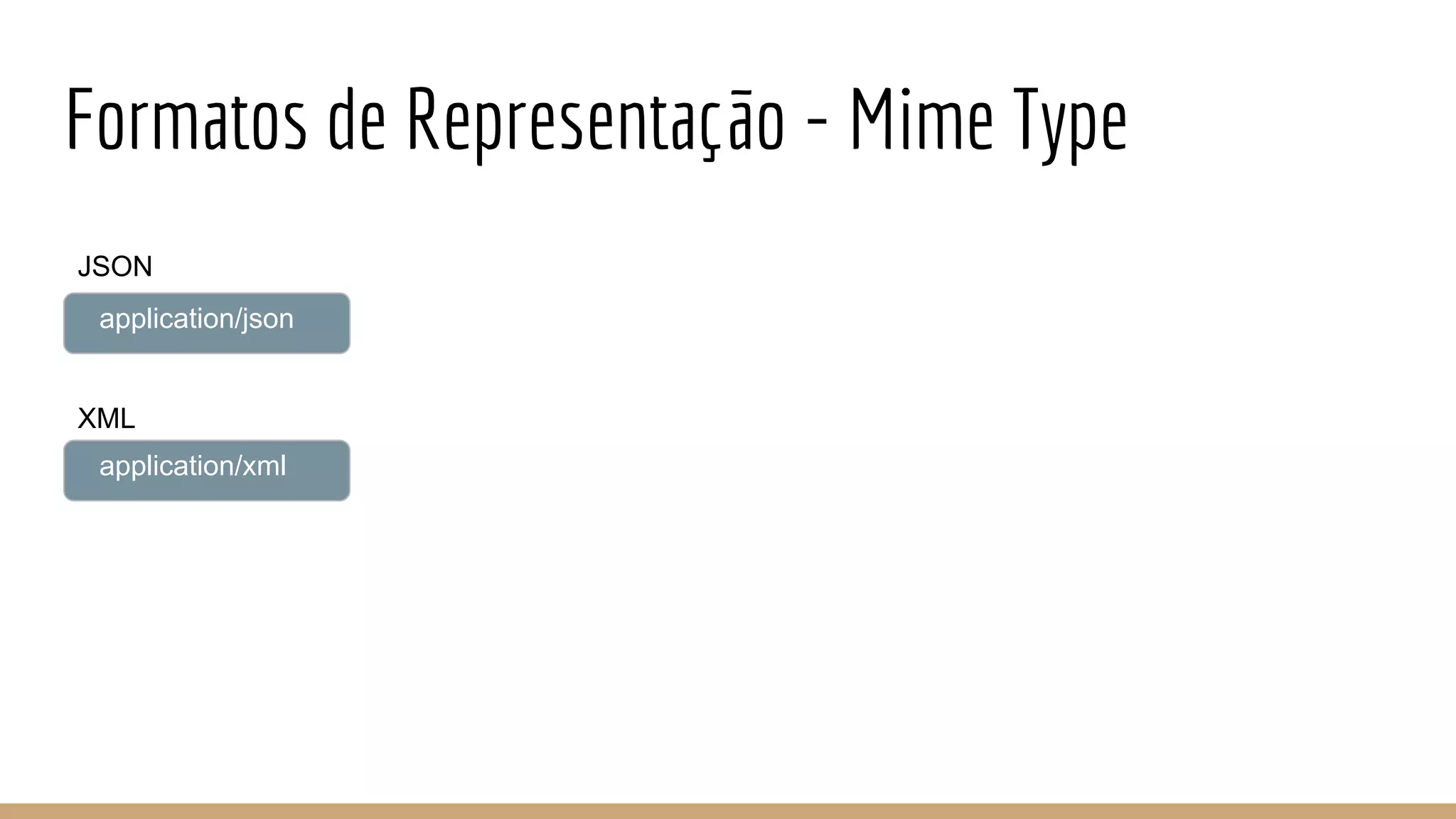 Formatos de Representação - Mime Type
application/json
application/xml
JSON
XML
 