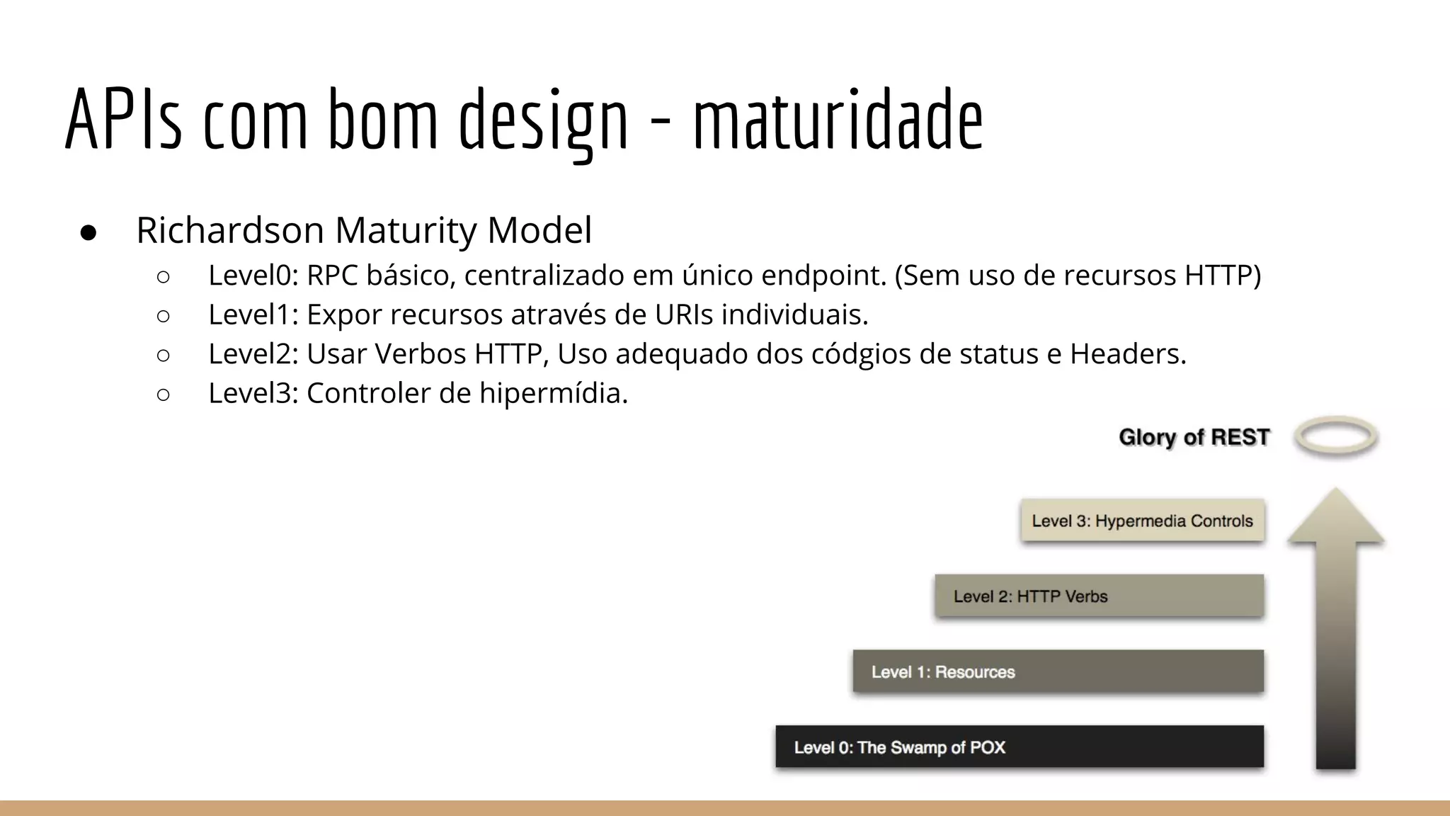 APIs com bom design - maturidade
● Richardson Maturity Model
○ Level0: RPC básico, centralizado em único endpoint. (Sem uso de recursos HTTP)
○ Level1: Expor recursos através de URIs individuais.
○ Level2: Usar Verbos HTTP, Uso adequado dos códgios de status e Headers.
○ Level3: Controler de hipermídia.
 