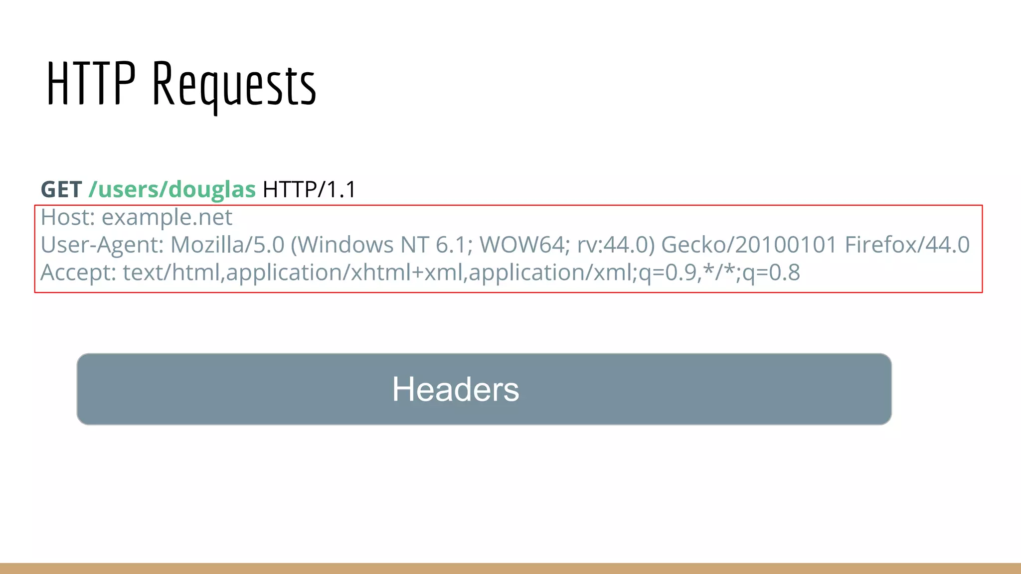 HTTP Requests
GET /users/douglas HTTP/1.1
Host: example.net
User-Agent: Mozilla/5.0 (Windows NT 6.1; WOW64; rv:44.0) Gecko/20100101 Firefox/44.0
Accept: text/html,application/xhtml+xml,application/xml;q=0.9,*/*;q=0.8
Headers
 