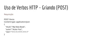 Uso de Verbos HTTP - Griando (POST)
Requisição
POST /livros
Content-type: application/json
{
"titulo":"My New Book",
"autor":"Autor Foo",
"isbn":"111-11-1111-111-1"
}
 