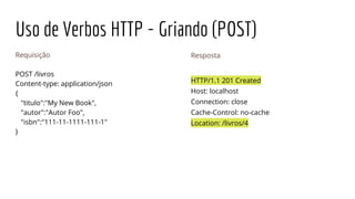 Uso de Verbos HTTP - Griando (POST)
Requisição
POST /livros
Content-type: application/json
{
"titulo":"My New Book",
"autor":"Autor Foo",
"isbn":"111-11-1111-111-1"
}
Resposta
HTTP/1.1 201 Created
Host: localhost
Connection: close
Cache-Control: no-cache
Location: /livros/4
 