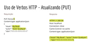 Uso de Verbos HTTP - Atualizando (PUT)
Requisição
PUT /livros/4
Content-type: application/json
{
"titulo":"My Book",
"autor":"Autor Qualquer",
"isbn":"111-11-1111-111-1"
}
Resposta
HTTP/1.1 200 OK
Host: localhost
Connection: close
Cache-Control: no-cache
Content-type: application/json
{"titulo":"My Book", "autor":"Autor Qualquer",
"isbn":"111-11-1111-111-1"}
 