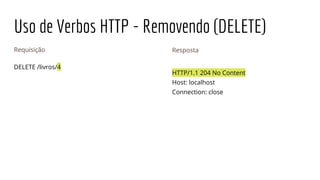 Uso de Verbos HTTP - Removendo (DELETE)
Requisição
DELETE /livros/4
Resposta
HTTP/1.1 204 No Content
Host: localhost
Connection: close
 