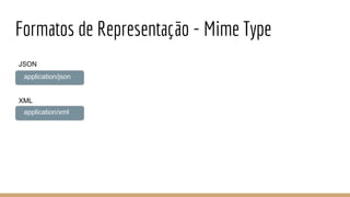 Formatos de Representação - Mime Type
application/json
application/xml
JSON
XML
 