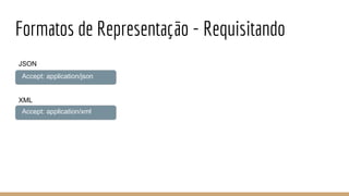 Formatos de Representação - Requisitando
Accept: application/json
Accept: application/xml
JSON
XML
 