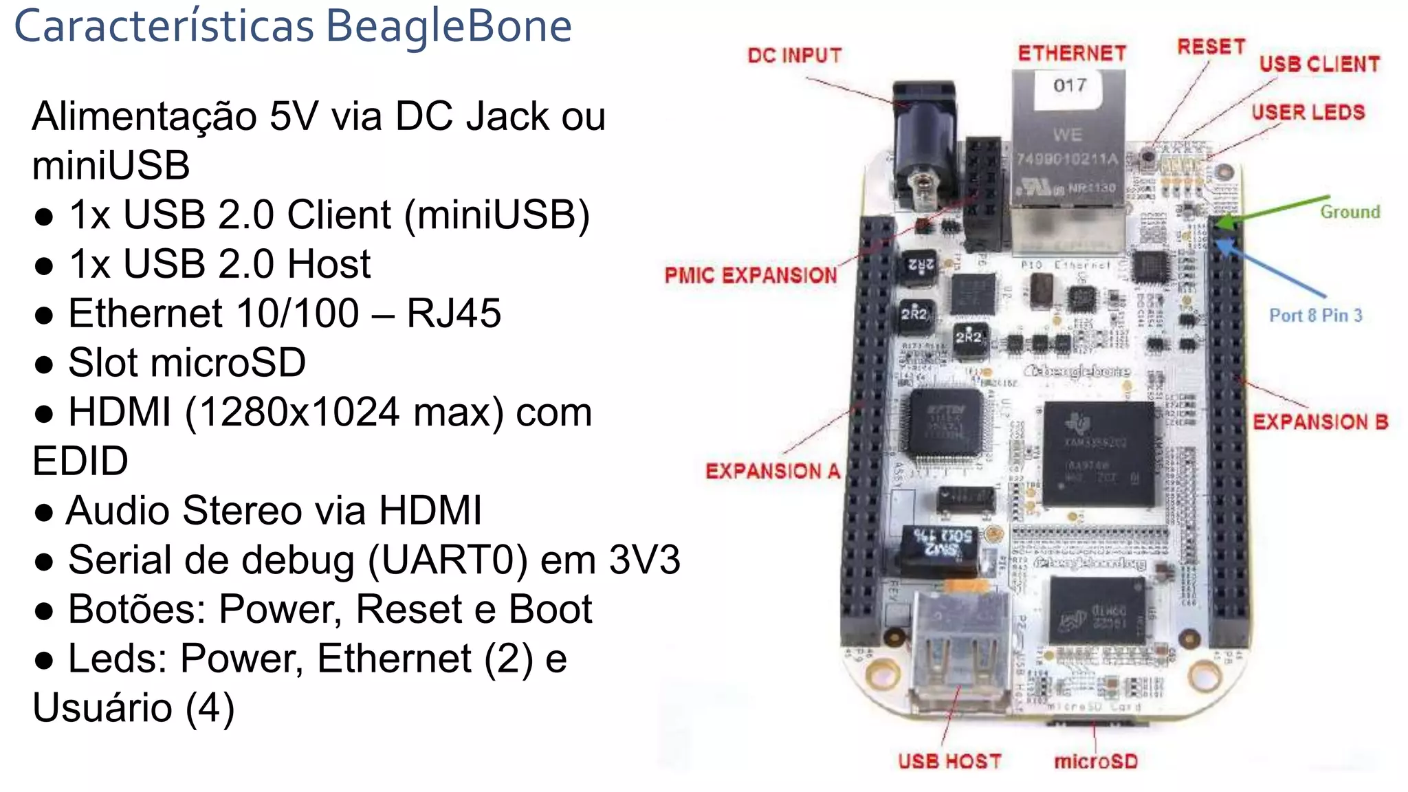 Características BeagleBone
Alimentação 5V via DC Jack ou
miniUSB
● 1x USB 2.0 Client (miniUSB)
● 1x USB 2.0 Host
● Ethernet 10/100 – RJ45
● Slot microSD
● HDMI (1280x1024 max) com
EDID
● Audio Stereo via HDMI
● Serial de debug (UART0) em 3V3
● Botões: Power, Reset e Boot
● Leds: Power, Ethernet (2) e
Usuário (4)
 