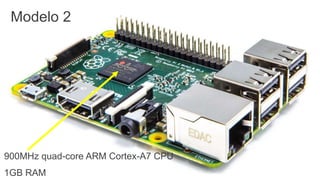 Modelo 2
900MHz quad-core ARM Cortex-A7 CPU
1GB RAM
 