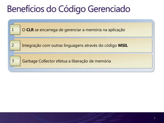 Benefícios do Código Gerenciado

 1   O CLR se encarrega de gerenciar a memória na aplicação


 2   Integração com outras linguagens através do código MSIL


 3   Garbage Collector efetua a liberação de memória




                                                               5
 