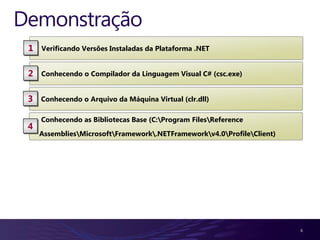 Demonstração
 1   Verificando Versões Instaladas da Plataforma .NET


 2   Conhecendo o Compilador da Linguagem Visual C# (csc.exe)


 3   Conhecendo o Arquivo da Máquina Virtual (clr.dll)

     Conhecendo as Bibliotecas Base (C:Program FilesReference
 4
     AssembliesMicrosoftFramework.NETFrameworkv4.0ProfileClient)




                                                                         6
 