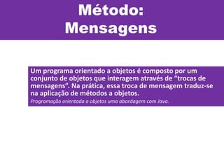 Método:
Mensagens
Um programa orientado a objetos é composto por um
conjunto de objetos que interagem através de “trocas de
mensagens”. Na prática, essa troca de mensagem traduz-se
na aplicação de métodos a objetos.
Programação orientada a objetos uma abordagem com Java.
 