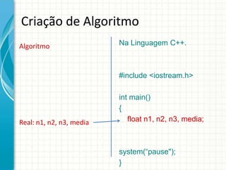 Criação de Algoritmo
Algoritmo                 Na Linguagem C++.



                          #include <iostream.h>

                          int main()
                          {
Real: n1, n2, n3, media      float n1, n2, n3, media;



                          system(“pause");
                          }
 