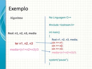Exemplo
 Algoritmo                Na Linguagem C++

                          #include <iostream.h>


Real: n1, n2, n3, media   int main()
                          {
                             float n1, n2, n3, media;
     ler n1, n2, n3          cin >> n1;
                             cin >> n2;
 media=(n1+n2+n3)/3          cin >> n3;
                             media=(n1+n2+n3)/3;

                          system(“pause");
                          }
 