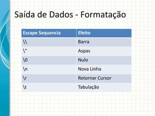 Saída de Dados - Formatação
  Escape Sequencia   Efeito
                   Barra
  ”                 Aspas
  0                 Nulo
  n                 Nova Linha
  r                 Retornar Cursor
  t                 Tabulação
 
