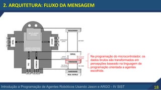 18Introdução a Programação de Agentes Robóticos Usando Jason e ARGO - IV SIST
2. ARQUITETURA: FLUXO DA MENSAGEM
Na programação do microcontrolador, os
dados brutos são transformados em
percepções baseado na linguagem de
programação orientada a agentes
escolhida.
 