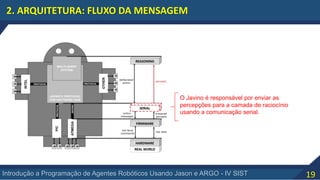 19Introdução a Programação de Agentes Robóticos Usando Jason e ARGO - IV SIST
2. ARQUITETURA: FLUXO DA MENSAGEM
O Javino é responsável por enviar as
percepções para a camada de raciocínio
usando a comunicação serial.
 