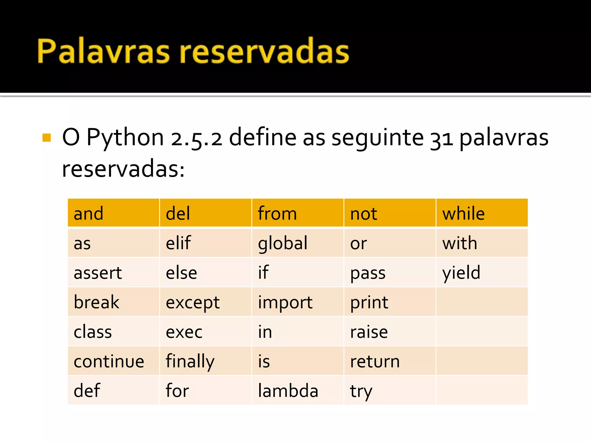  O Python 2.5.2 define as seguinte 31 palavras
reservadas:
and del from not while
as elif global or with
assert else if pass yield
break except import print
class exec in raise
continue finally is return
def for lambda try
 
