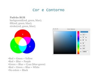 Cor e Contorno
Padrão RGB
background(red, green, blue);
fill(red, green, blue);
stroke(red, green, blue);
•Red + Green = Yellow
•Red + Blue = Purple
•Green + Blue = Cyan (blue-green)
•Red + Green + Blue = White
•No colors = Black
 