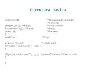 Estrutura básica
void setup(){
size(500,500); //função
background(255); //função
smooth();
}
void draw(){ //loop
if(mousePressed{ // condicional
saveFrame(frameCount + ".png");
}
ellipse(mouseX,mouseY,50,50); //mouseX e mouseY são variáveis
}
}
//Sequencia de comandos
//Variáveis
//Condicionais
//Loops
//Funções
 