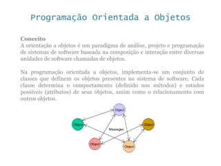 Programação Orientada a Objetos
Conceito
A orientação a objetos é um paradigma de análise, projeto e programação
de sistemas de software baseada na composição e interação entre diversas
unidades de software chamadas de objetos.
Na programação orientada a objetos, implementa-se um conjunto de
classes que definem os objetos presentes no sistema de software. Cada
classe determina o comportamento (definido nos métodos) e estados
possíveis (atributos) de seus objetos, assim como o relacionamento com
outros objetos.
 