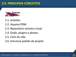 10Introdução a projetos baseados em Apache Maven
2.0. PRINCIPAIS CONCEITOS
2.1. Artefato
2.2. Arquivo POM
2.3. Repositório remoto e local
2.4. Goals, plugins e phases
2.5. Ciclo de vida
2.6. Estrutura padrão de projeto
 