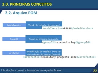 22Introdução a projetos baseados em Apache Maven
2.2. Arquivo POM
2.0. PRINCIPAIS CONCEITOS
ModelVersion
GroupId
ArtifactId
Versão de trabalho do pom.xml
Grupo ou empresa do projeto
Identificação do artefato. Deve ser
único dentro do mesmo GroupId
 