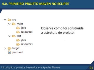 51Introdução a projetos baseados em Apache Maven
4.0. PRIMEIRO PROJETO MAVEN NO ECLIPSE
Observe como foi construída
a estrutura de projeto.
 