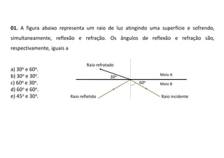 Introdução a óptica geométrica, aula de física | PDF