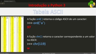 prof. Gemilson G. da Costa
Introdução a Python 3
A fução ord( ) retorna o código ASCII de um caracter:
>>> ord("a")
97
A fução chr( ) retorna o caracter correspondente a um valor
na ASCII:
>>> chr(119)
w
 