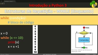 prof. Gemilson G. da Costa
Introdução a Python 3
while (condição):
# bloco de código
x = 0
while (x <= 10):
print(x)
x = x +1
0
1
2
3
4
5
6
7
8
9
10
 