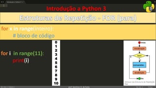 prof. Gemilson G. da Costa
Introdução a Python 3
for x in range(inteiro):
# bloco de código
for i in range(11):
print(i)
0
1
2
3
4
5
6
7
8
9
10
 