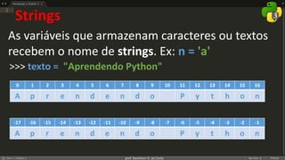 prof. Gemilson G. da Costa
Strings
As variáveis que armazenam caracteres ou textos
recebem o nome de strings. Ex: n = 'a'
>>> texto = "Aprendendo Python"
0 1 2 3 4 5 6 7 8 9 10 11 12 13 14 15 16
A p r e n d e n d o P y t h o n
-17 -16 -15 -14 -13 -12 -11 -10 -9 -8 -7 -6 -5 -4 -3 -2 -1
A p r e n d e n d o P y t h o n
 