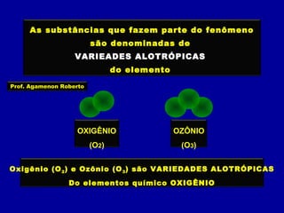 As substâncias que fazem parte do fenômeno
são denominadas de
VARIEADES ALOTRÓPICAS
do elemento
Prof. Agamenon Roberto

OXIGÊNIO

OZÔNIO

(O2)

(O3)

Oxigênio (O 2 ) e Ozônio (O 3 ) são VARIEDADES ALOTRÓPICAS
Do elementos químico OXIGÊNIO

 