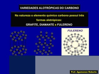 VARIEDADES ALOTRÓPICAS DO CARBONO
Na natureza o elemento químico carbono possui três
formas alotrópicas:
GRAFITE, DIAMANTE e FULERENO

Prof. Agamenon Roberto

 