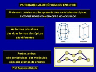 VARIEDADES ALOTRÓPICAS DO ENXOFRE
O elemento químico enxofre apresenta duas variedades alotrópicas:
ENXOFRE RÔMBICO e ENXOFRE MONOCLÍNICO

As formas cristalinas
das duas formas alotrópicas
são diferentes

Porém, ambas
são constituídas por moléculas
com oito átomos de enxofre
Prof. Agamenon Roberto

 