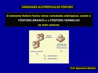 VARIEDADES ALOTRÓPICAS DO FÓSFORO

O elemento fósforo forma várias variedades alotrópicas, sendo o
FÓSFORO BRANCO e o FÓSFORO VERMELHO
as mais comuns.

Prof. Agamenon Roberto

 