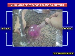 MUDANÇAS DE ESTADOS FÍSICOS DA MATÉRIA

SUBLIMAÇÃO
FUSÃO

VAPORIZAÇÃO

GASOSO

LÍQUIDO

SÓLIDO
SOLIDIFICAÇÃO

CONDENSAÇÃO

RESSUBLIMAÇÃO

Prof. Agamenon Roberto

 