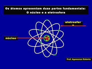 Os átomos apresentam duas partes fundamentais:
O núcleo e a eletrosfera
eletrosfer
a

núcleo

Prof. Agamenon Roberto

 