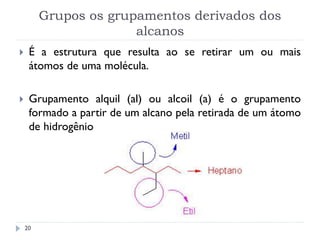Grupos os grupamentos derivados dos
alcanos
20
 É a estrutura que resulta ao se retirar um ou mais
átomos de uma molécula.
 Grupamento alquil (al) ou alcoil (a) é o grupamento
formado a partir de um alcano pela retirada de um átomo
de hidrogênio
 