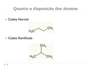 Quanto a disposição dos átomos
8
 Cadeia Normal
 Cadeia Ramificada
 